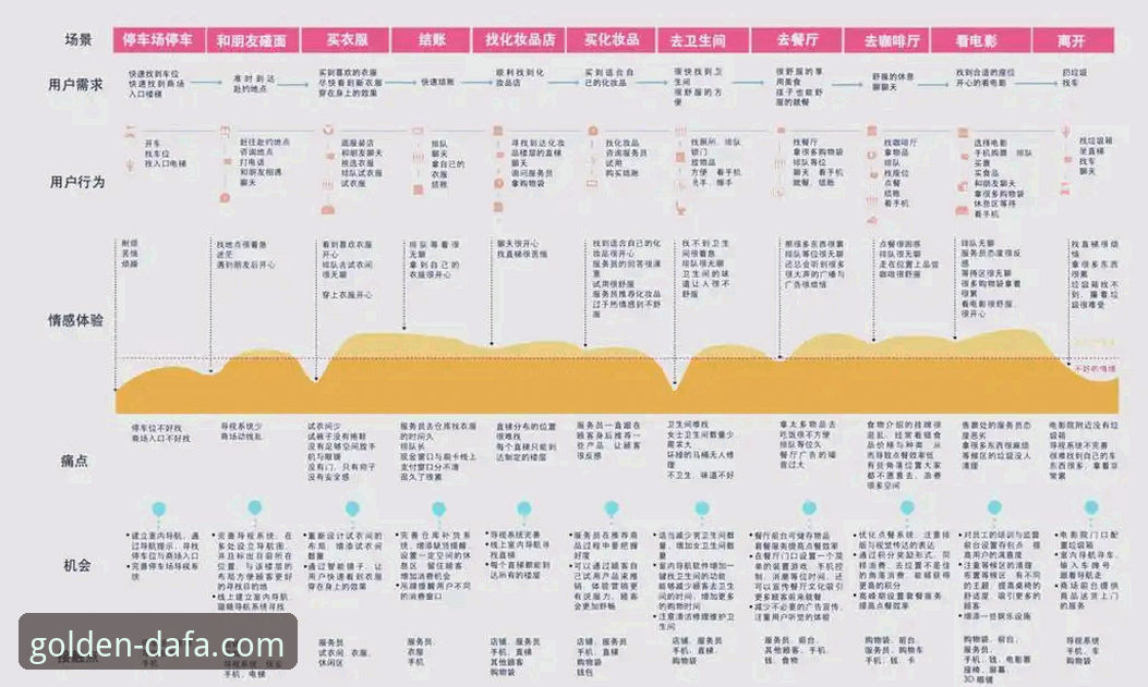 dafabet新版客户端下载 资深用户体验分享:dafabet新版客户端下载全流程与实战心得