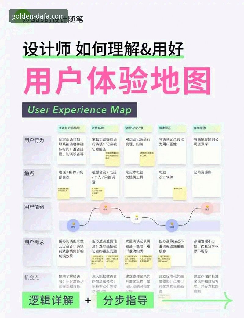 dafabet新版客户端下载 资深用户体验分享:dafabet新版客户端下载全流程与实战心得