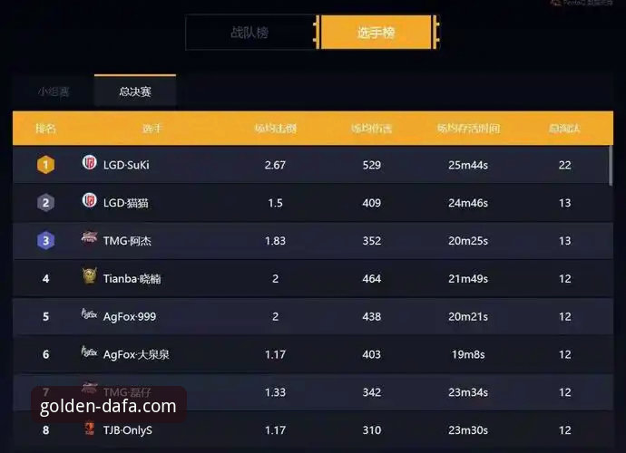 尼克斯队史季后赛得分纪录诞生！大发黄金体育观赛全攻略